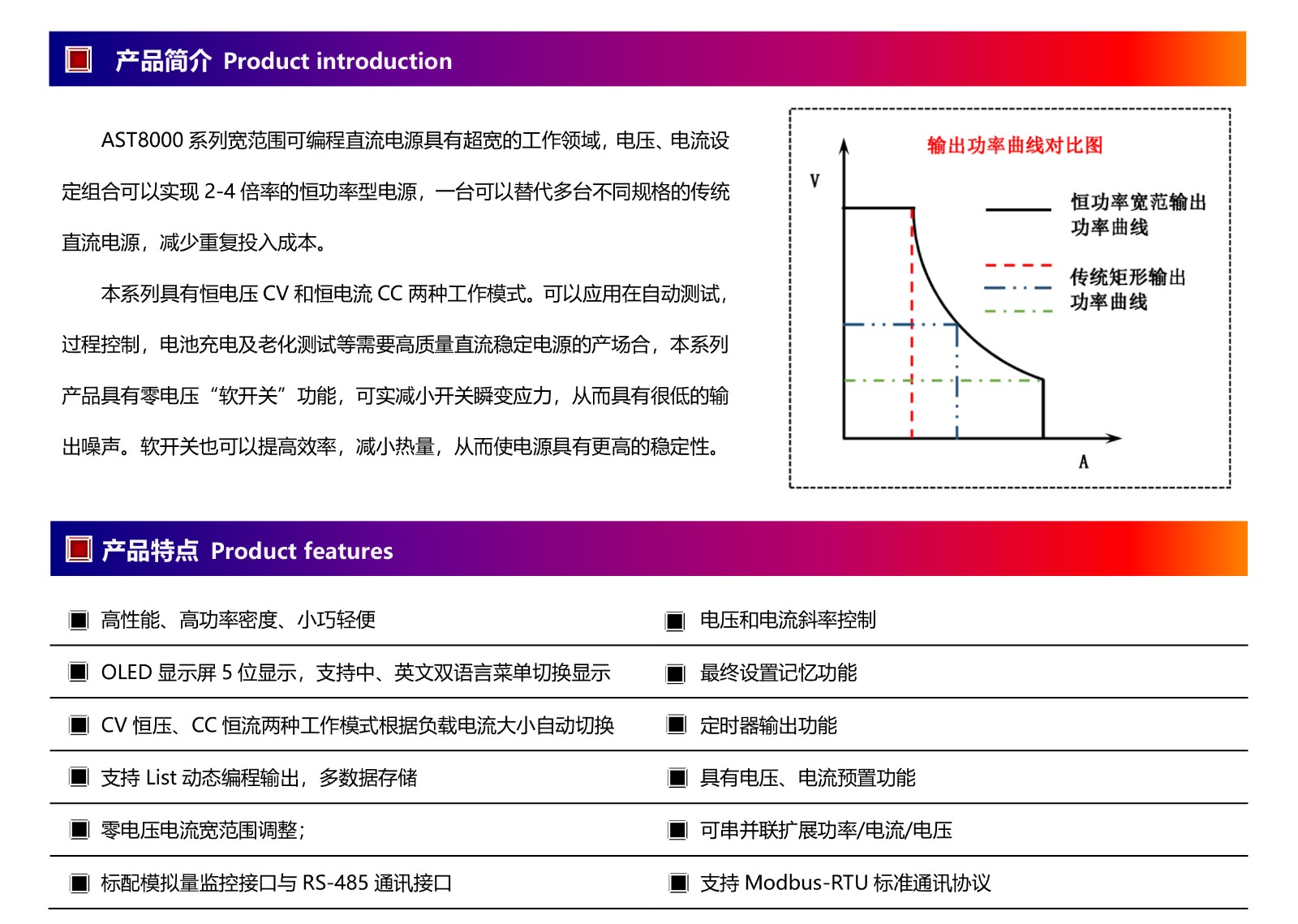 AST8000系列宽范围可编程十大正规网投平台(1U半宽机型）-2.jpg