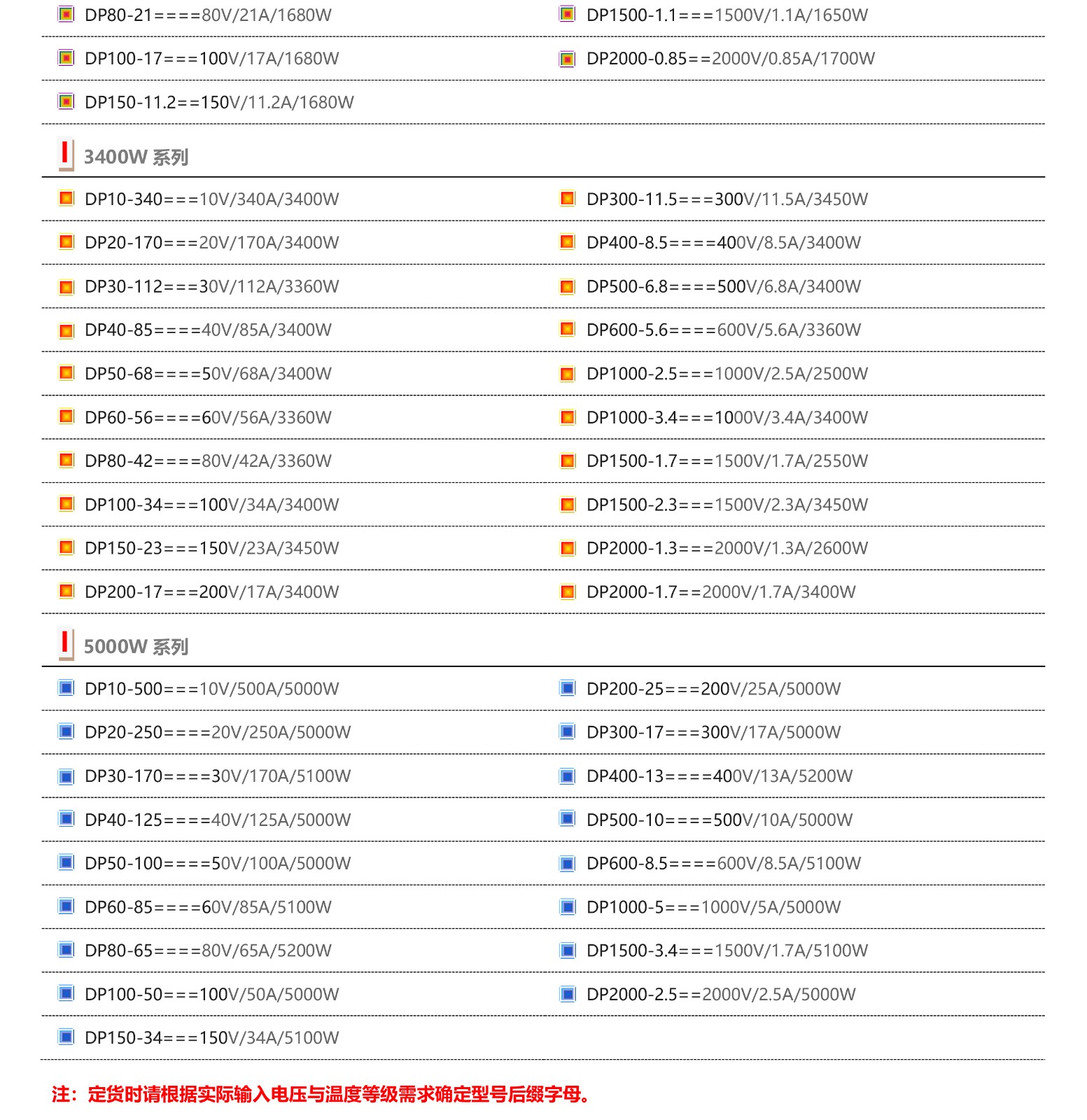 DP系列高精度可编程十大正规网投平台（1U-5KW以内）-4.jpg