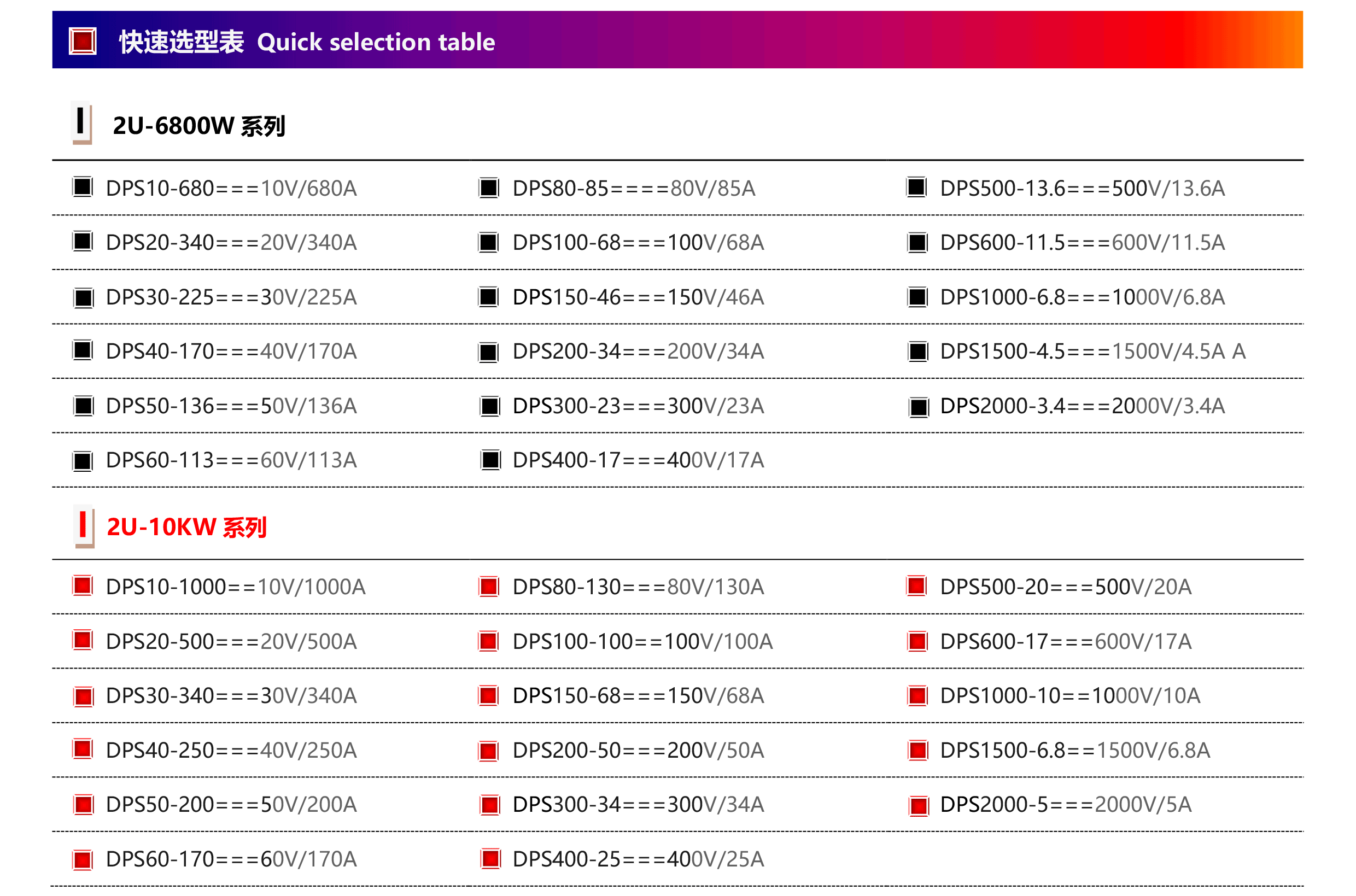 DPS系列大功率高精度可编程十大正规网投平台(6.png