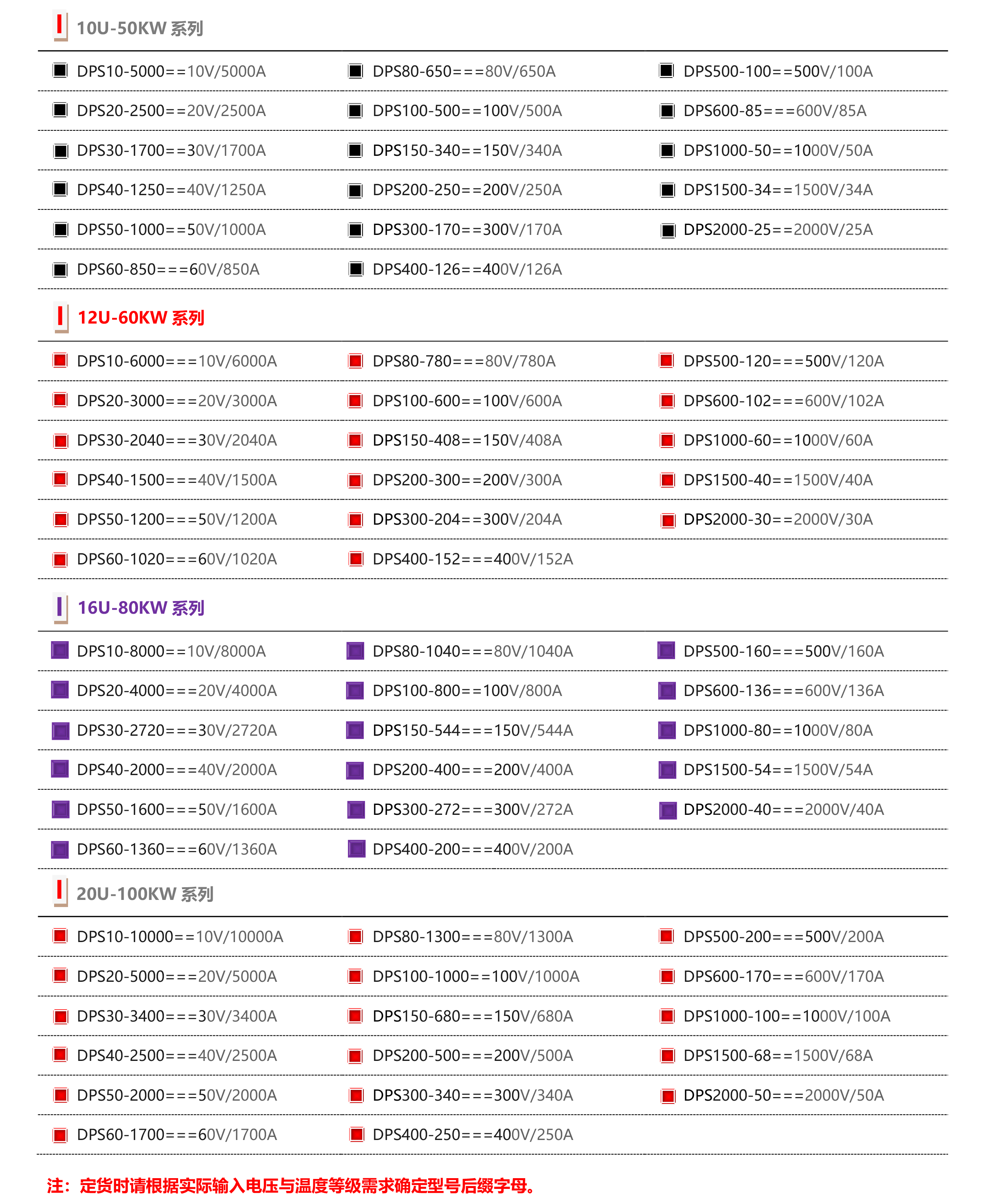 DPS系列大功率高精度可编程十大正规网投平台(8.png