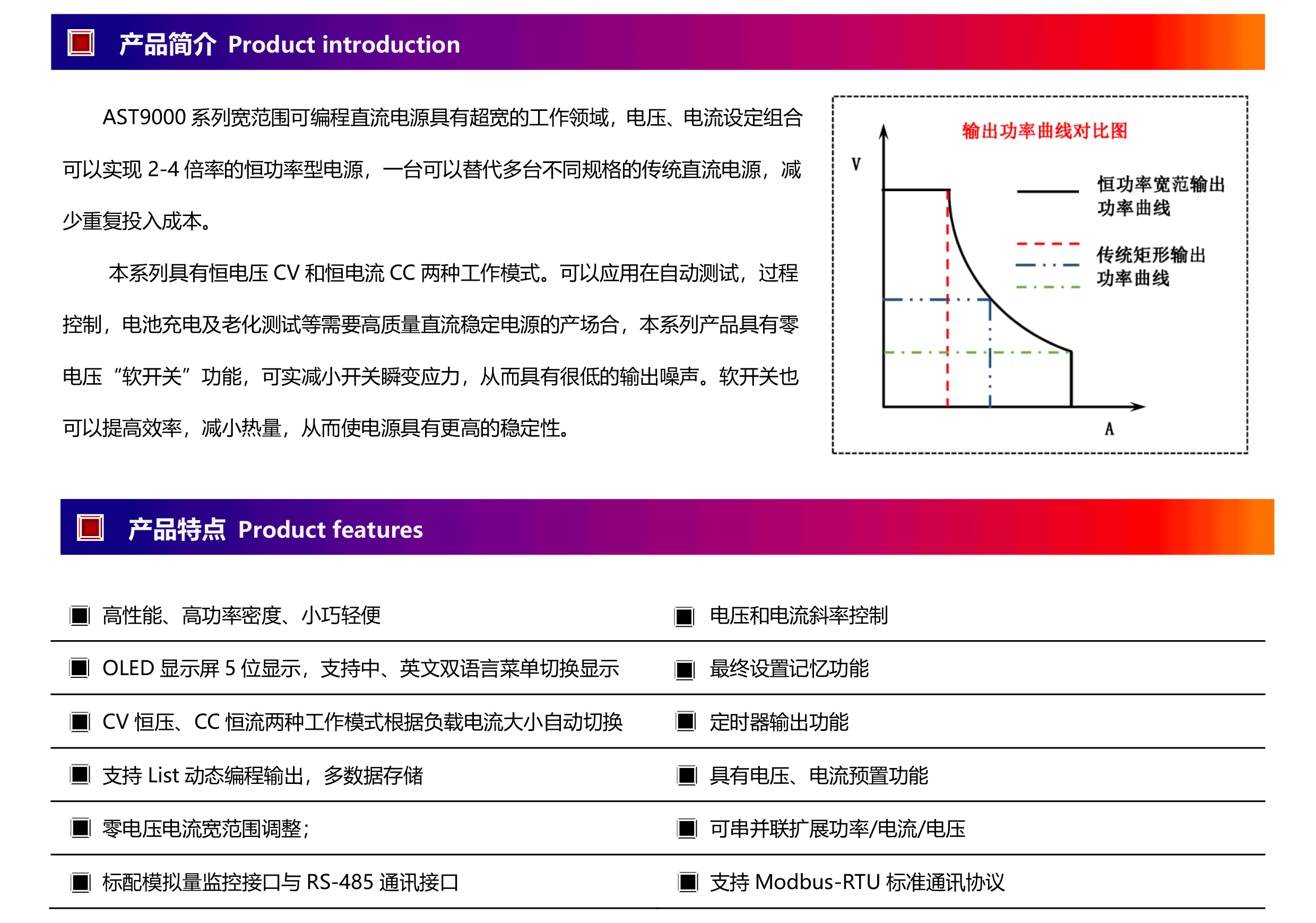 AST9000系列宽范围可编程十大正规网投平台(1U机型）-2.png