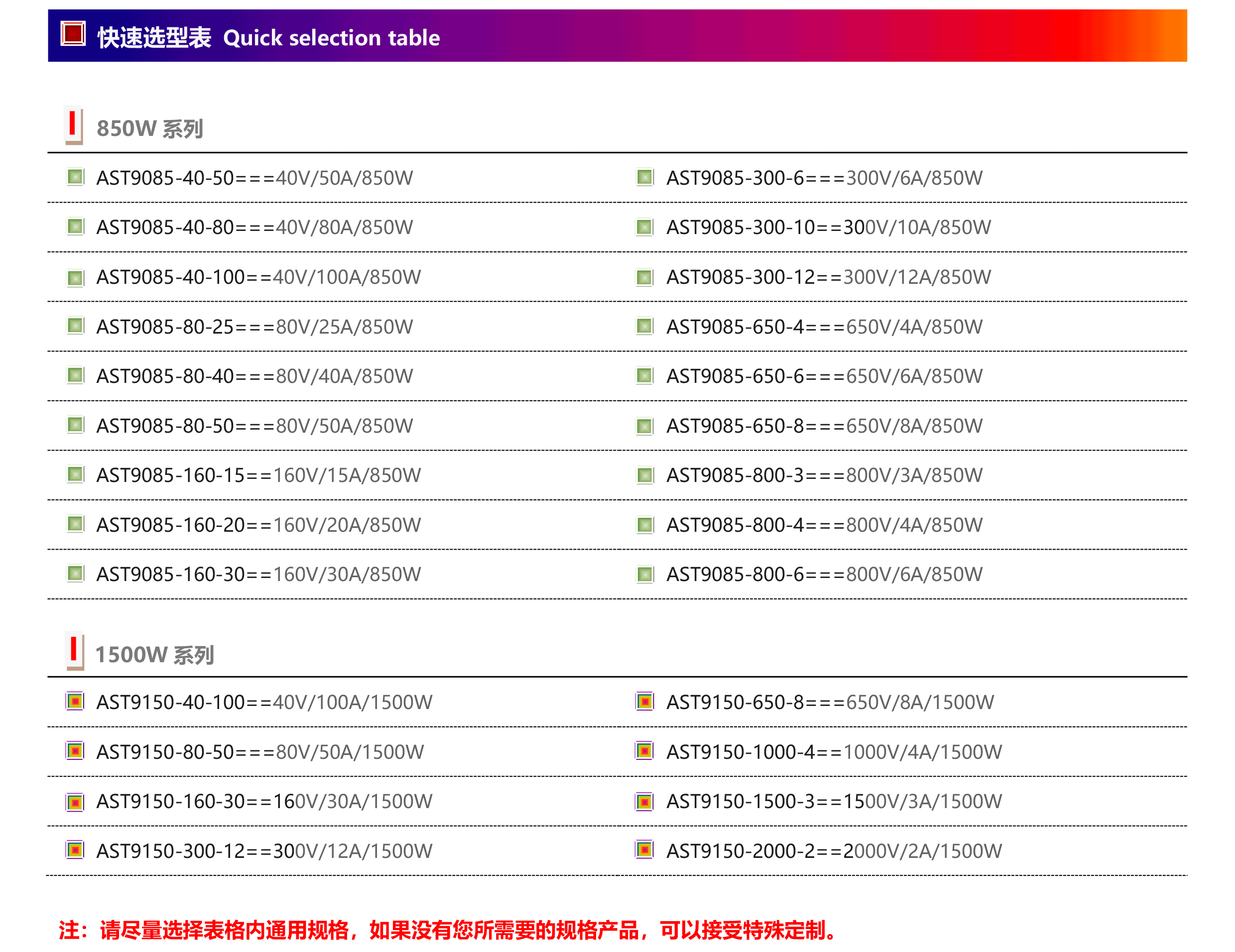 AST9000系列宽范围可编程十大正规网投平台(1U机型）-3.png