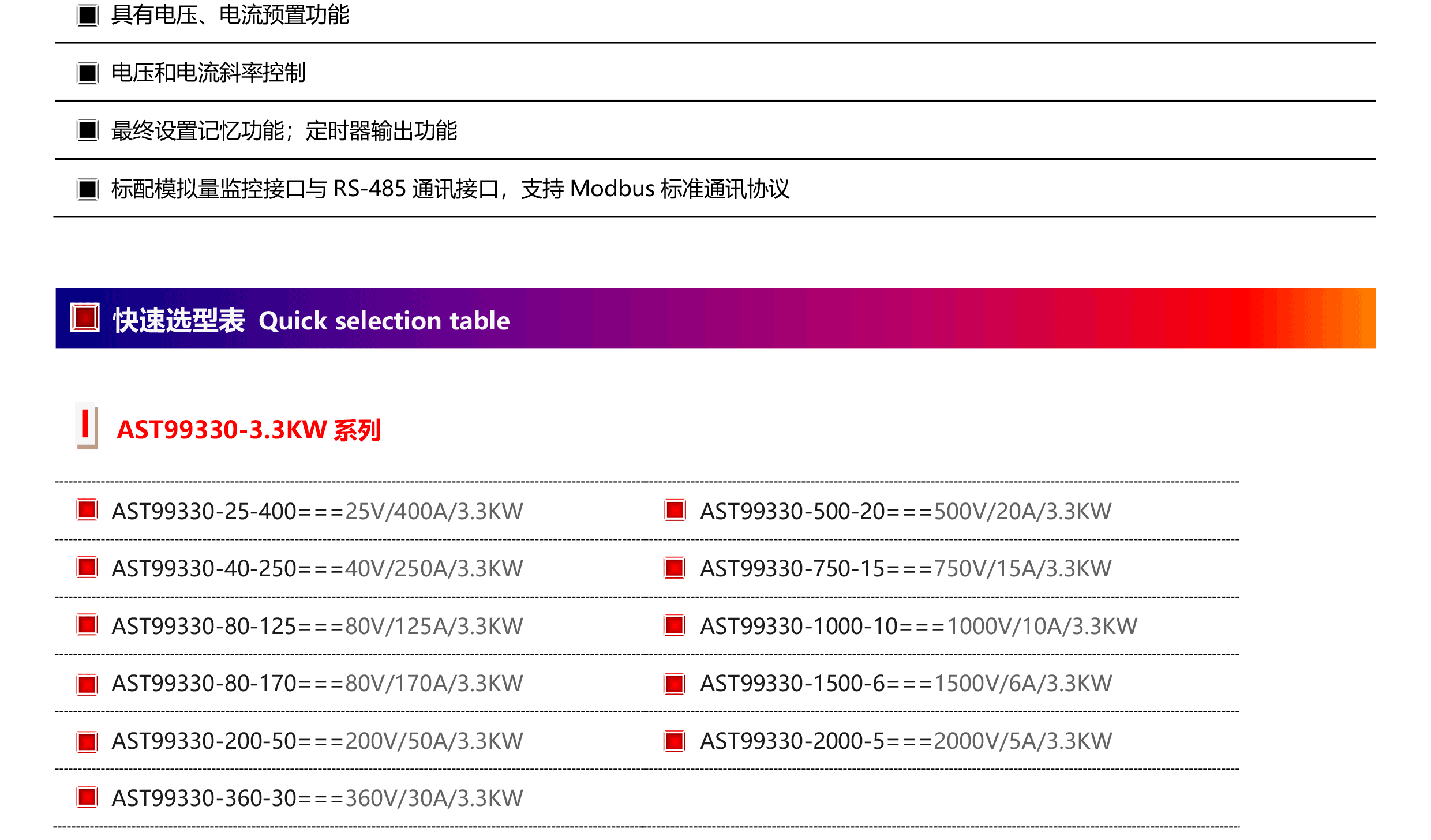 AST99系列宽范围可编程十大正规网投平台（2U5KW以内）-3.png