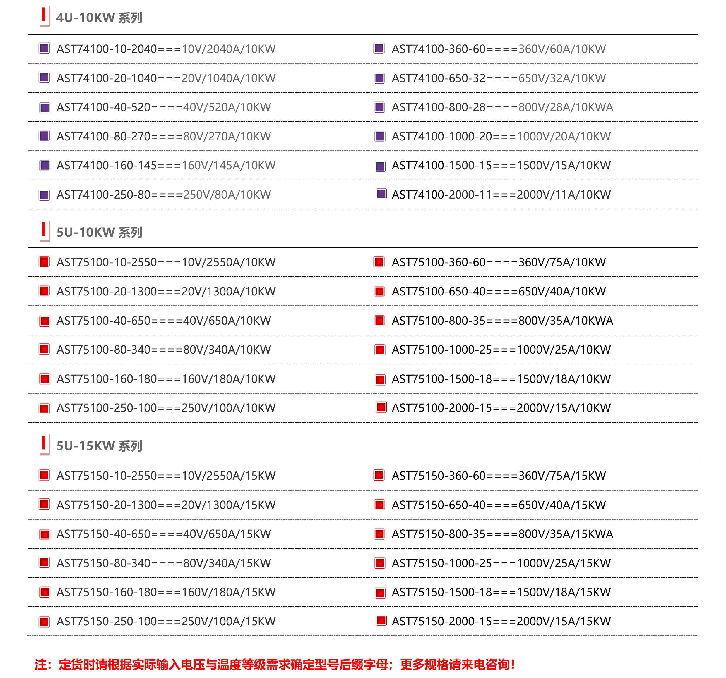 AST7000系列恒功率宽范围可编程十大正规网投平台（2U以上机型）-5.gif